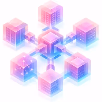 Company ecosystem